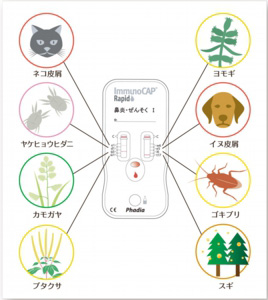 immunoCAPRapidイメージ